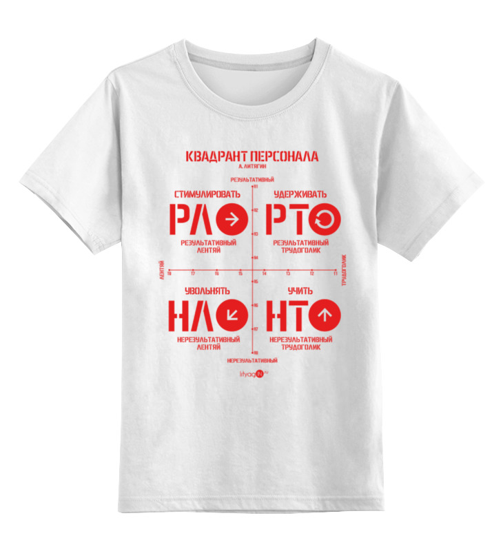 Детская футболка классическая унисекс Printio квадрант персонала ( а. литягин)